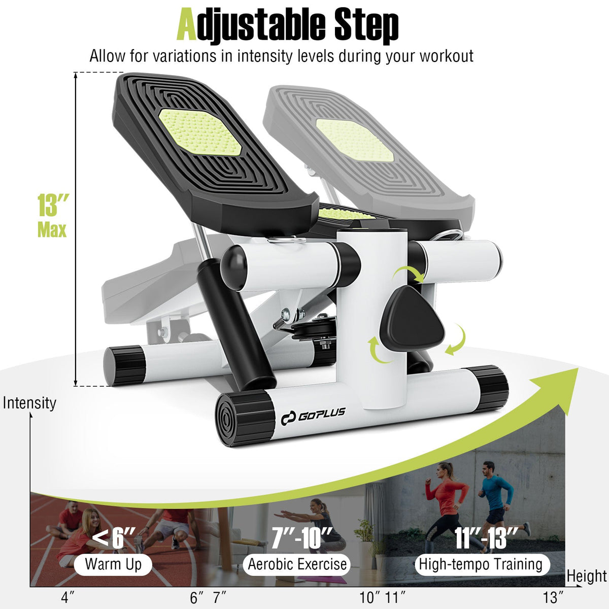 Mini Stepper with Resistance Bands and Adjustable Height for Exercise at Home